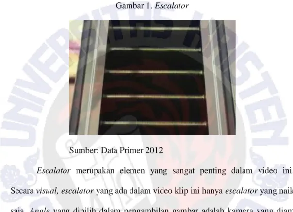 Gambar 1. Escalator 