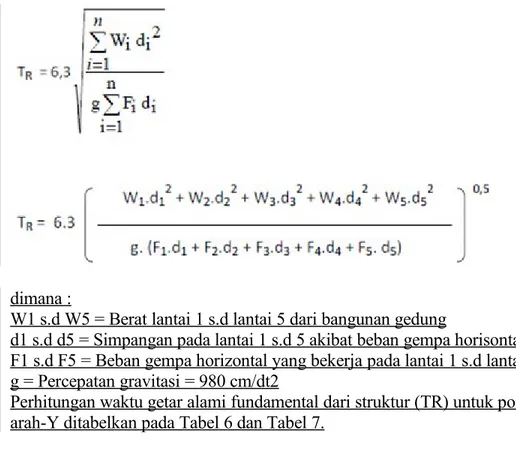 Tabel 6. Perhitungan waktu getar alami struktur arah-X (Perhitungan I)