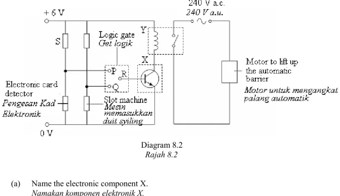 Diagram 8.2 shows the circuit used in the automatic parking barrier.