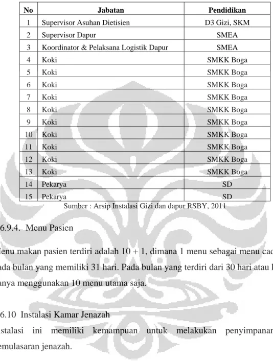 Tabel 3.3. Data Ketenagakerjaan Pegawai Gizi 