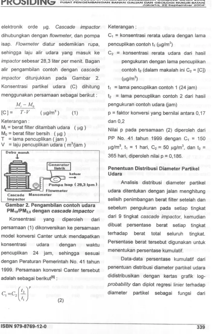 Gambar 2. Pengambilan contoh udara PM101PM2,5 dengan cascade impactor