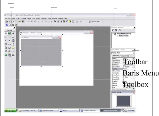 Gambar 3.6 Tampilan Windows pada Visual Basic 6.0 