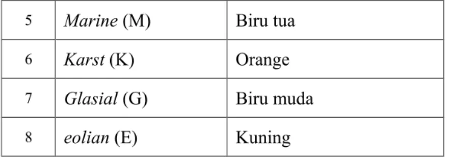 Tabel 3.3 Klasifikasi unit geomorfologi bentuklahan asal denudasional, (van Zuidam, 1983)