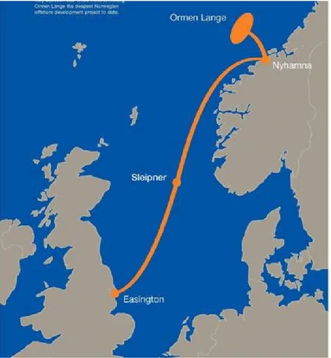 Gambar 1 – Jalur Pipa Bawah Laut Rencana  (Sumber: http://en.hartcomm.org) 