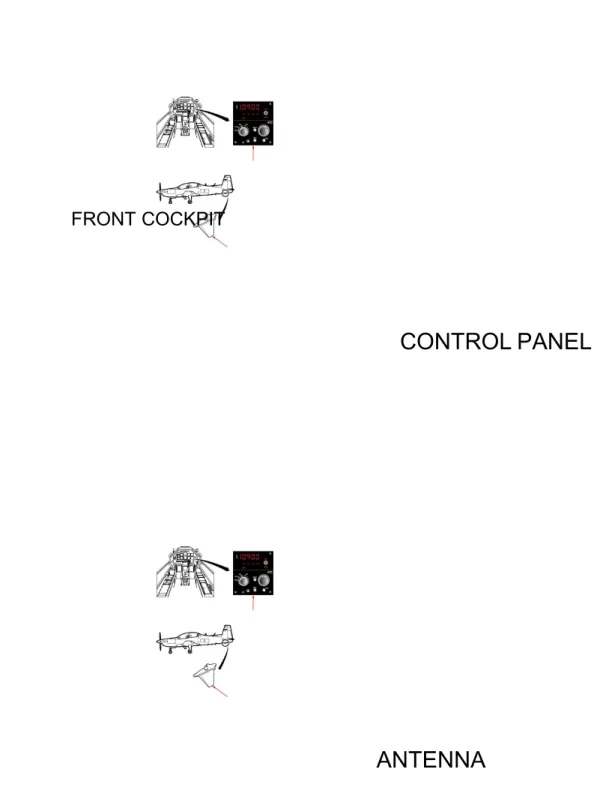 Gambar Transonder control panel dan transponder antenna