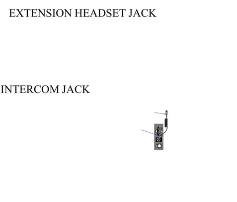 Gambar intercom jack dan extension headset jack AVIONIC CONTROL PANEL