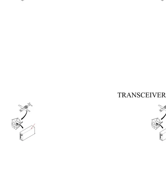 Gambar UHF Transceiver