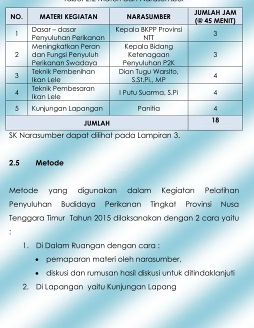 Tabel 2.2 Materi dan Narasumber 