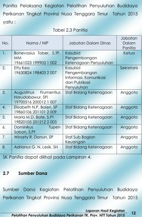 Tabel 2.3 Panitia 