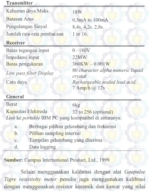 Tabel 2. 2 Spesifikasi Alat Geopulse Tigre resistivity meter 