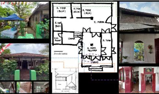 Gambar 1. Elemen ruang pada rumah Kiai Aria Wangsakara  Tampak  utama  bangunan  merupakan  sisi 