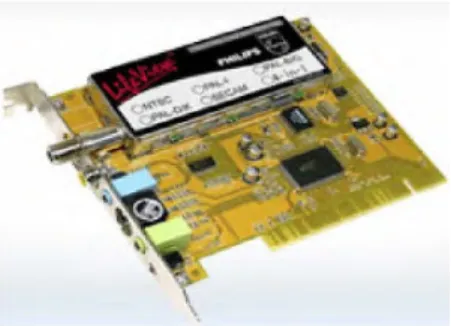 Gambar 8. TV Tuner Internal 