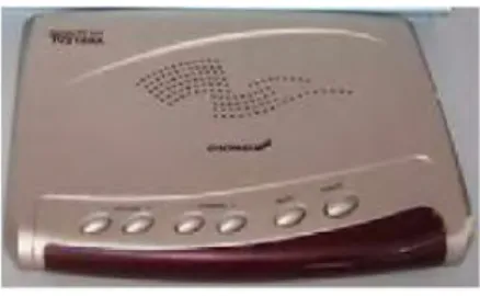 Gambar 11. TV Tuner Eksternal 