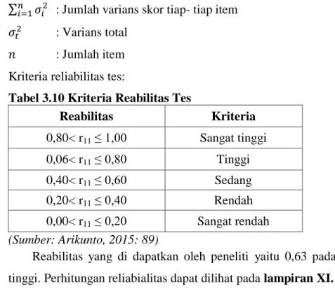 Tabel 3.10 Kriteria Reabilitas Tes 