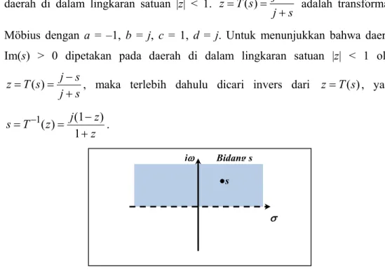 Ilustrasi di atas menunjukkan pemetaan dari bidang z ke bidang s dari suatu  transformasi Möbius