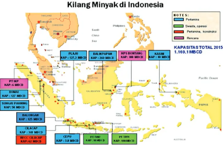 Grafik 12. Produksi BBM Kilang Indonesia (data prognosa sampai Desember 2015)