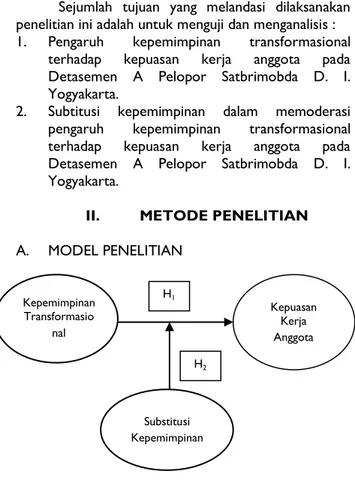 Gambar 1. Model Penelitian  B.  POPULASI &amp; SAMPEL 