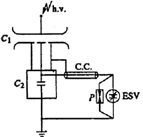 Gambar 7.10. Pembagi potensial kapasitansi   C 1  - Kompresi standar gas h.v. kondensator 