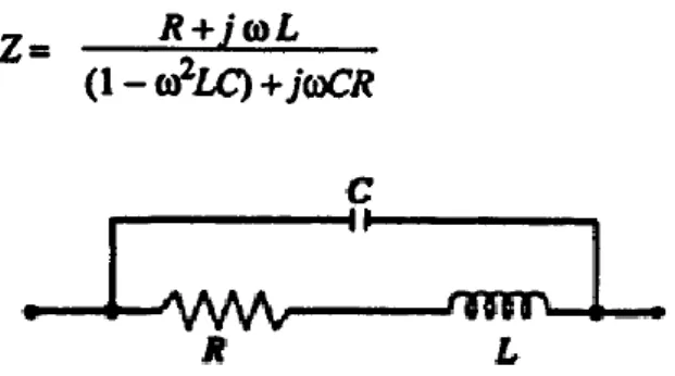 Gambar 7.7. Rangkaian peralatan parameter sederhana   dari suatu resistansi R ohmic yang tinggi