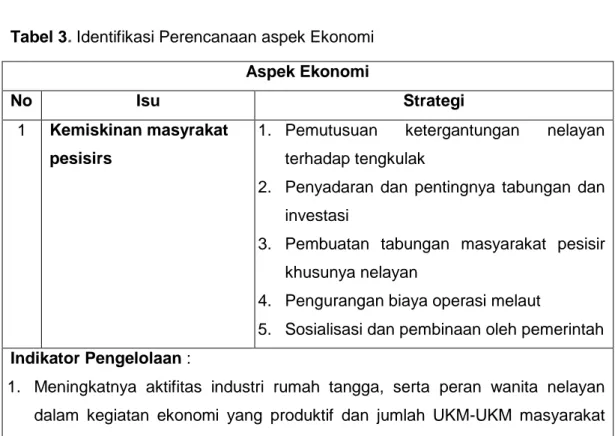 Tabel 3. Identifikasi Perencanaan aspek Ekonomi  Aspek Ekonomi 
