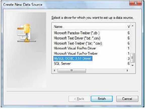 Gambar 2.16 Setting ODBC Di Windows 