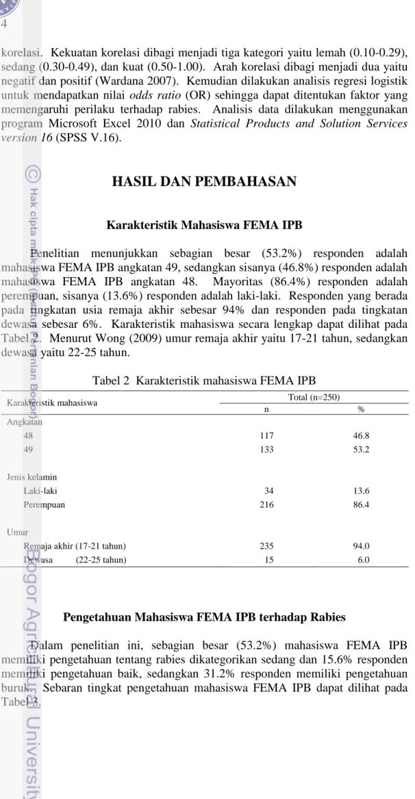 Tabel 2  Karakteristik mahasiswa FEMA IPB 