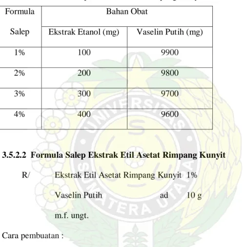 Tabel 3.2 Formula Salep Ekstrak Etanol Rimpang Kunyit  Formula 