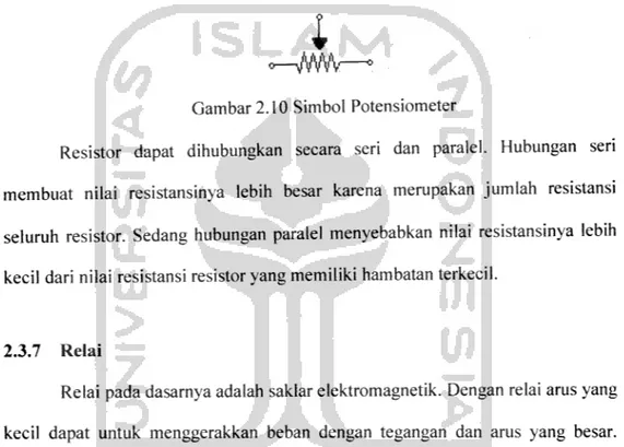 Gambar 2.10 Simbol Potensiometer