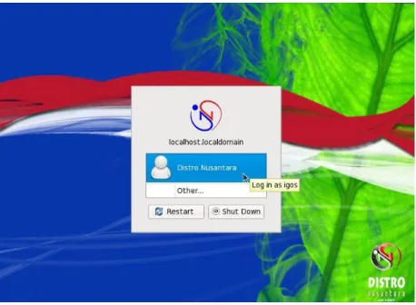 Gambar 8: Login Pengguna