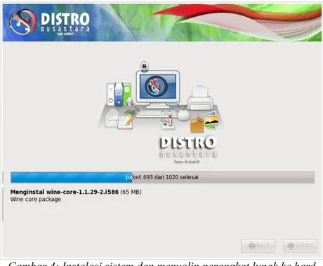 Gambar 4: Instalasi sistem dan menyalin perangkat lunak ke hard  disk