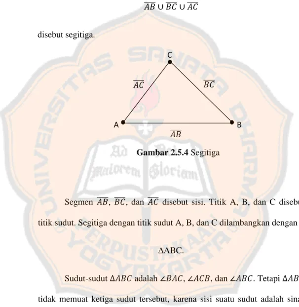 Gambar 2.5.4 Segitiga 