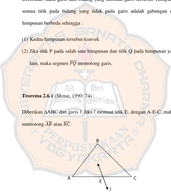 Gambar 2.6.4 Ilustrasi Teorema 2.6.1 