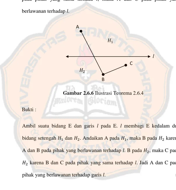 Gambar 2.6.6 Ilustrasi Teorema 2.6.4 