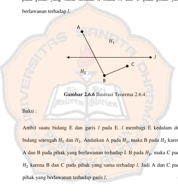Gambar 2.6.6 Ilustrasi Teorema 2.6.4 