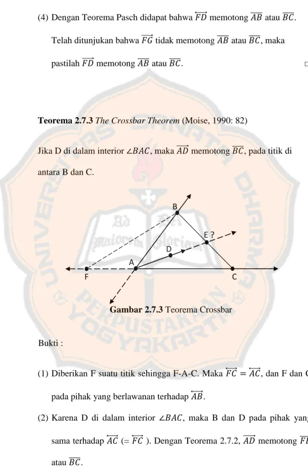 Gambar 2.7.3 Teorema Crossbar D F E ? A  C B 