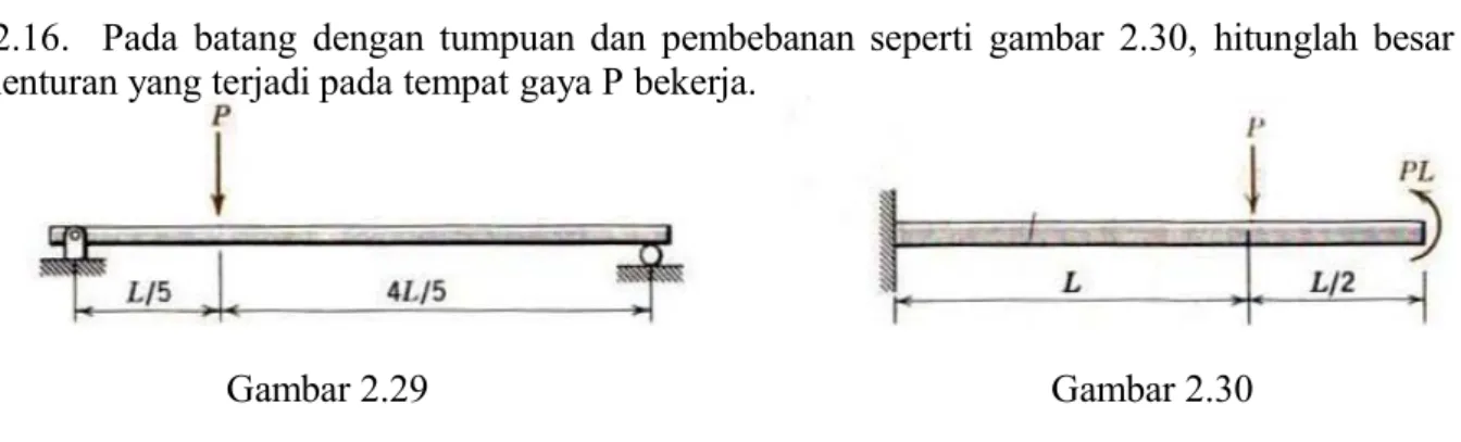 Gambar 2.29                                       Gambar 2.30