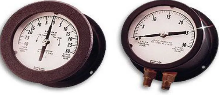 Gambar Pressure Differential indicator (Bellows Element)