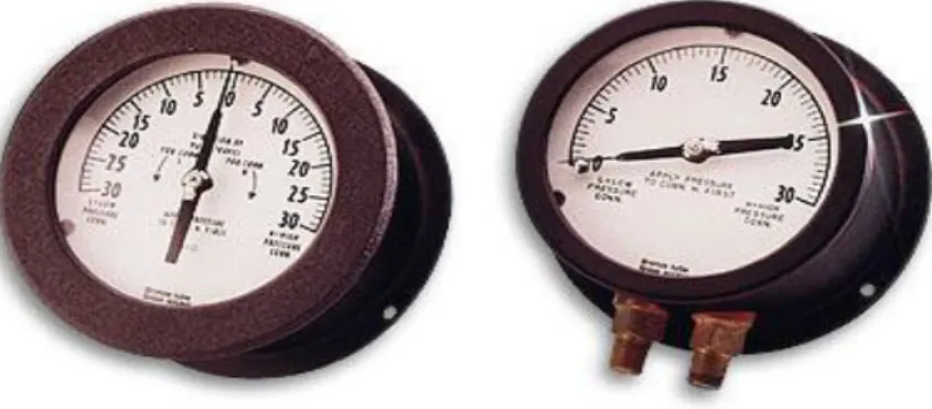 Gambar Pressure Differential indicator (Bellows Element)