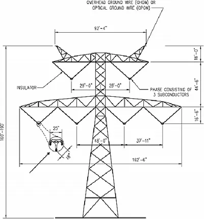Gambar 3.3 Konstruksi Steel Lattice Tower 500 kV 