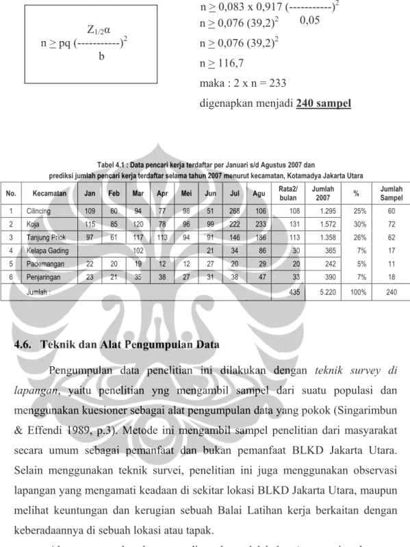 Tabel 4.1 : Data pencari kerja terdaftar per Januari s/d Agustus 2007 dan  