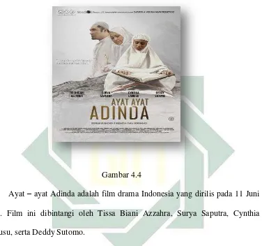 Ayat Gambar 4.4 – ayat Adinda adalah film drama Indonesia yang dirilis pada 11 Juni 