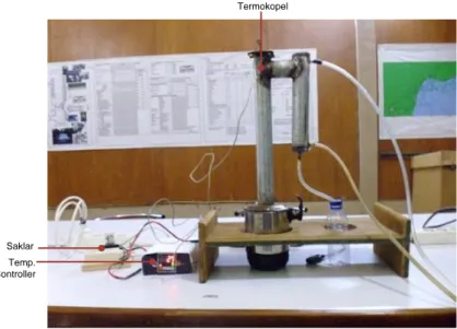 Gambar 4. Prototipe destilator  skala laboratorium