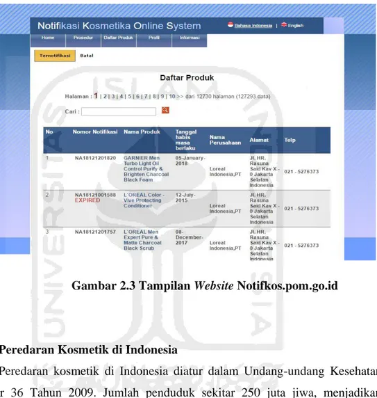 Gambar 2.3 Tampilan Website Notifkos.pom.go.id 