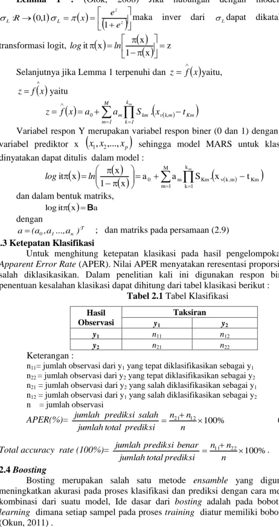Tabel 2.1 Tabel Klasifikasi  Hasil  Observasi  Taksiran  y 1 y 2 y 1 n 11 n 12 y 2 n 21 n 22 Keterangan : 