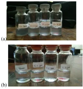 Gambar  2.  Hasil  sintesis  GO  (a)  dengan dibantu  oleh detergen, (b) tanpa dibantu oleh detergen