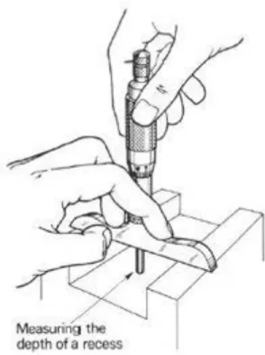 Gambar 1.49. Penggunaan Depth Micrometer 