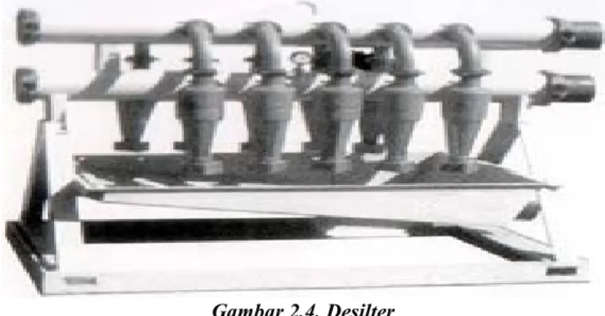 Gambar 2.4. Desilter