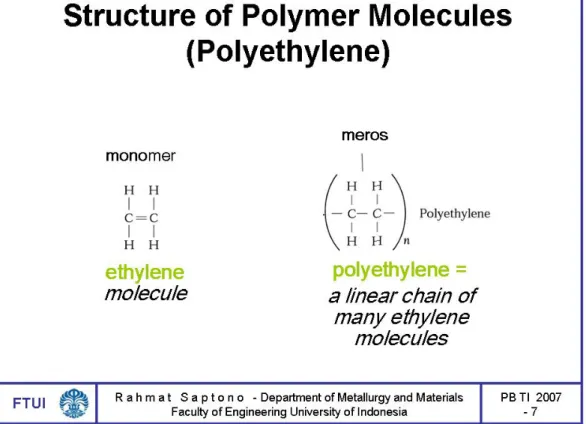 Gambar 5-2 Struktur Molekul Polimer Polyethylene 