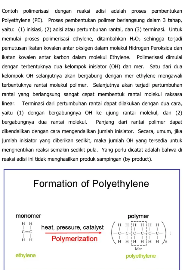 Gambar 5-5  Proses Pembentukan Polyethylene  
