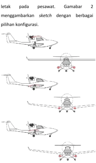 Tabel  dibawah  menunjukkan  ringkasan  perhitungan  dari  desain  pesawat  amphibi  berkapasitas  empat  orang  penumpang  yang  telah  dilakukan  sesuai  dengan  metoda  Raymer  